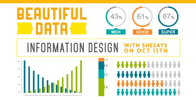 Beautiful Data – The Art & Power of Information Design